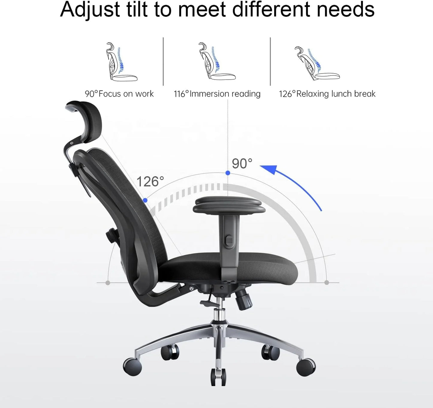 BackCare