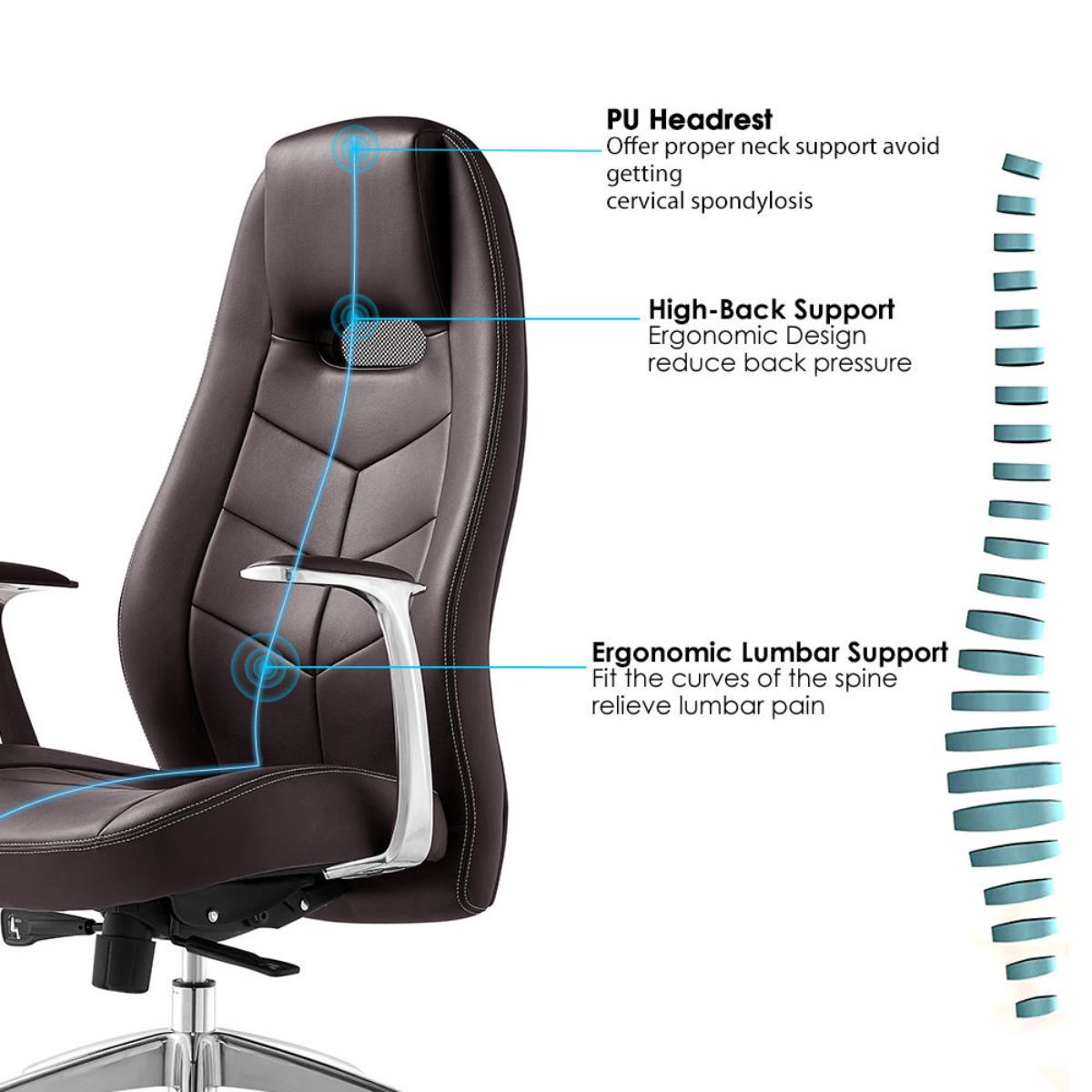 Ensemble de fauteuils de direction – FERRARI